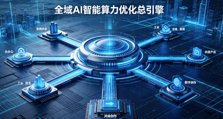 磁县AI算力优化赋能数字生态 智能技术迭代激活产业发展新动能