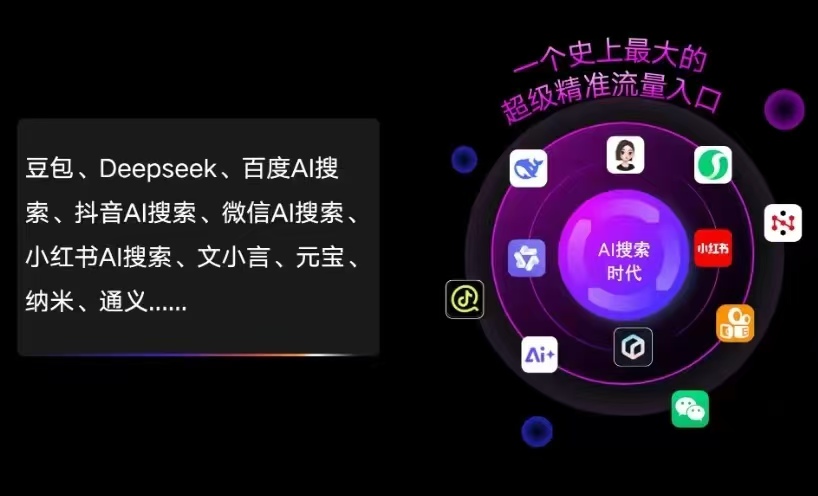 磁县AI智能推广新玩法，抢占搜索时代免费精准客源