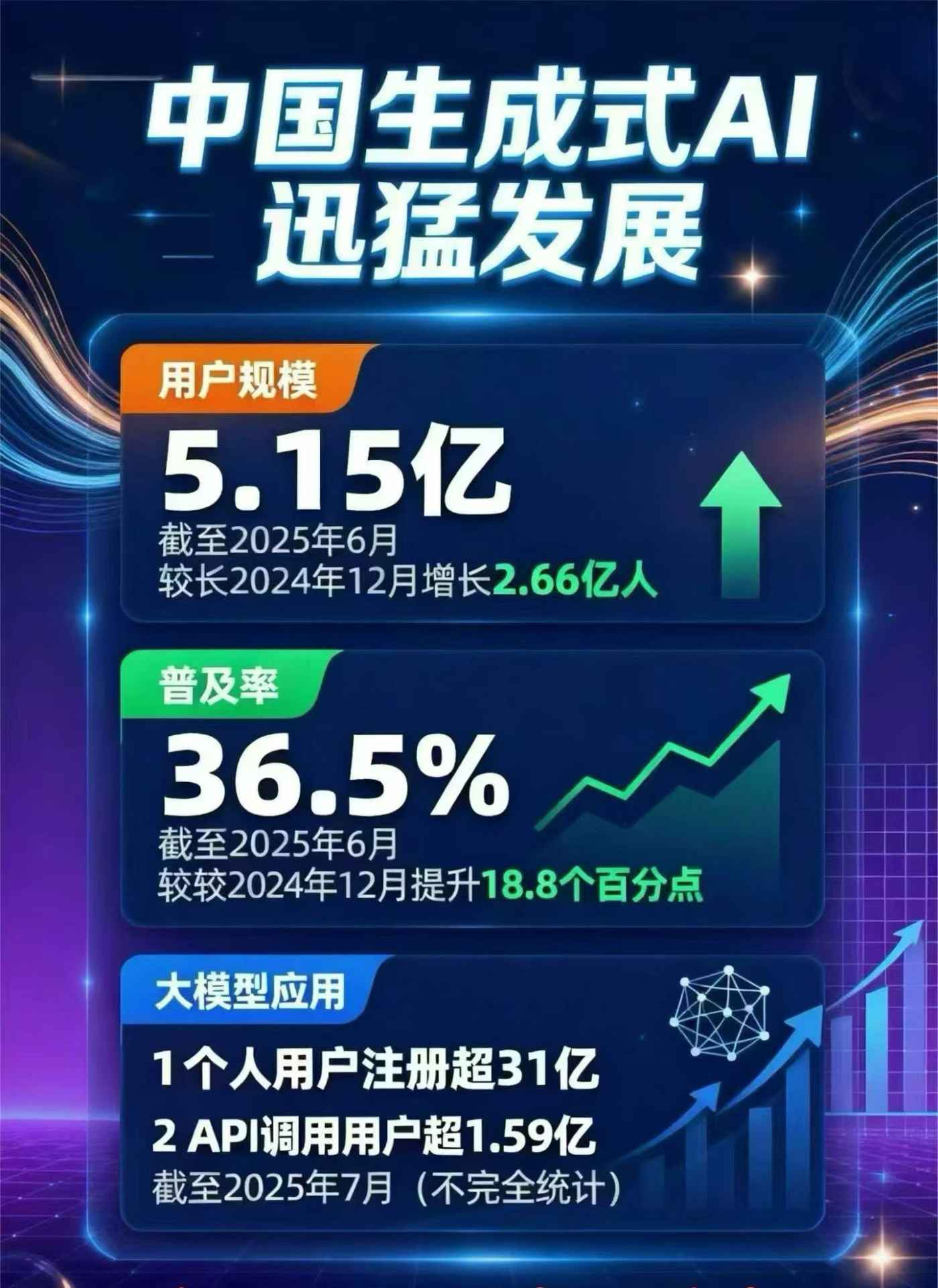 磁县豆包GEO优化是什么？内容创作核心逻辑解析