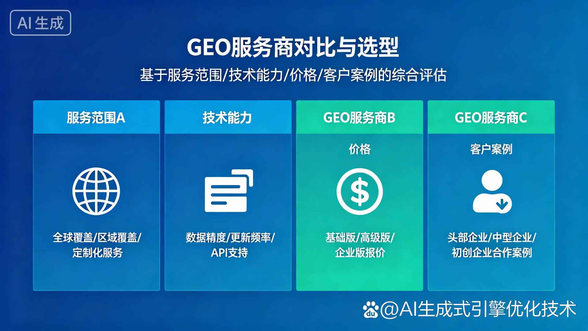 磁县GEO优化服务商该如何选择？聊聊生成式引擎优化行业现状